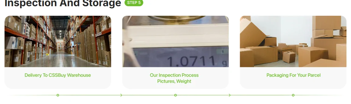Official CSSBuy inspection guide showing the warehouse, a parcel on the scale and cartons prepared for packing
