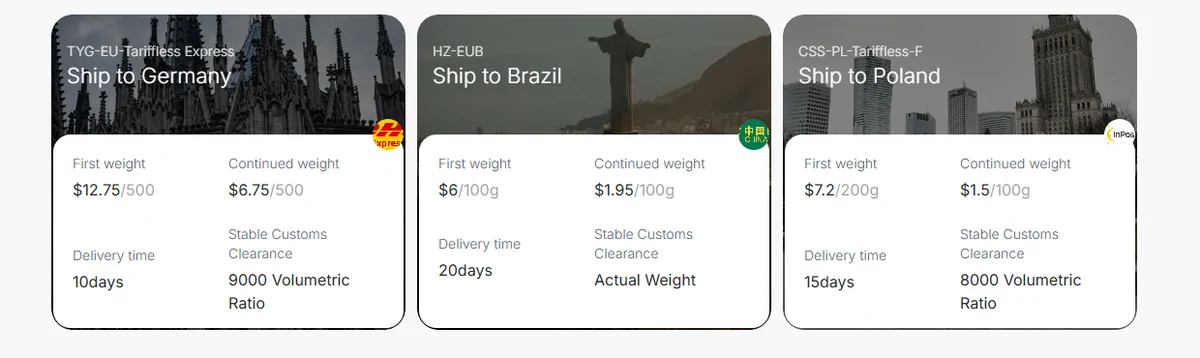 Three homepage route cards for Germany, Brazil and Poland with first and continued weight prices