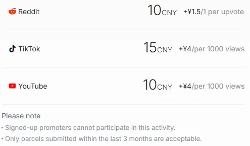 Reward formula list: Reddit 10 CNY plus upvote bonus, TikTok and YouTube per-view bonuses